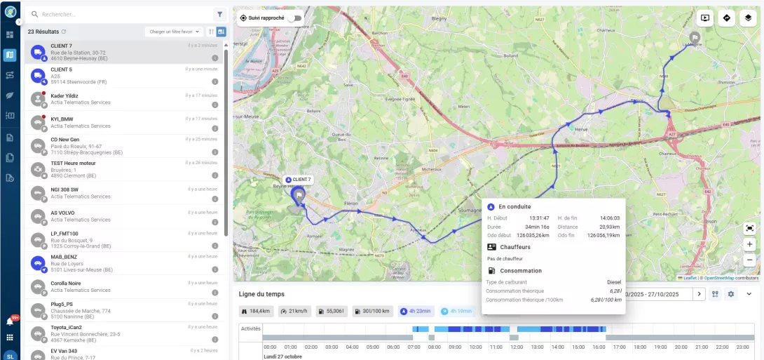 Géolocalisation, Sécurité, [Télématique]