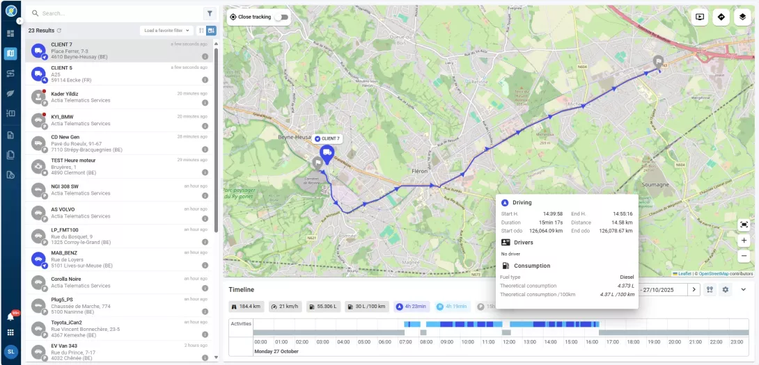 Gelolocation, security & [Telematics]